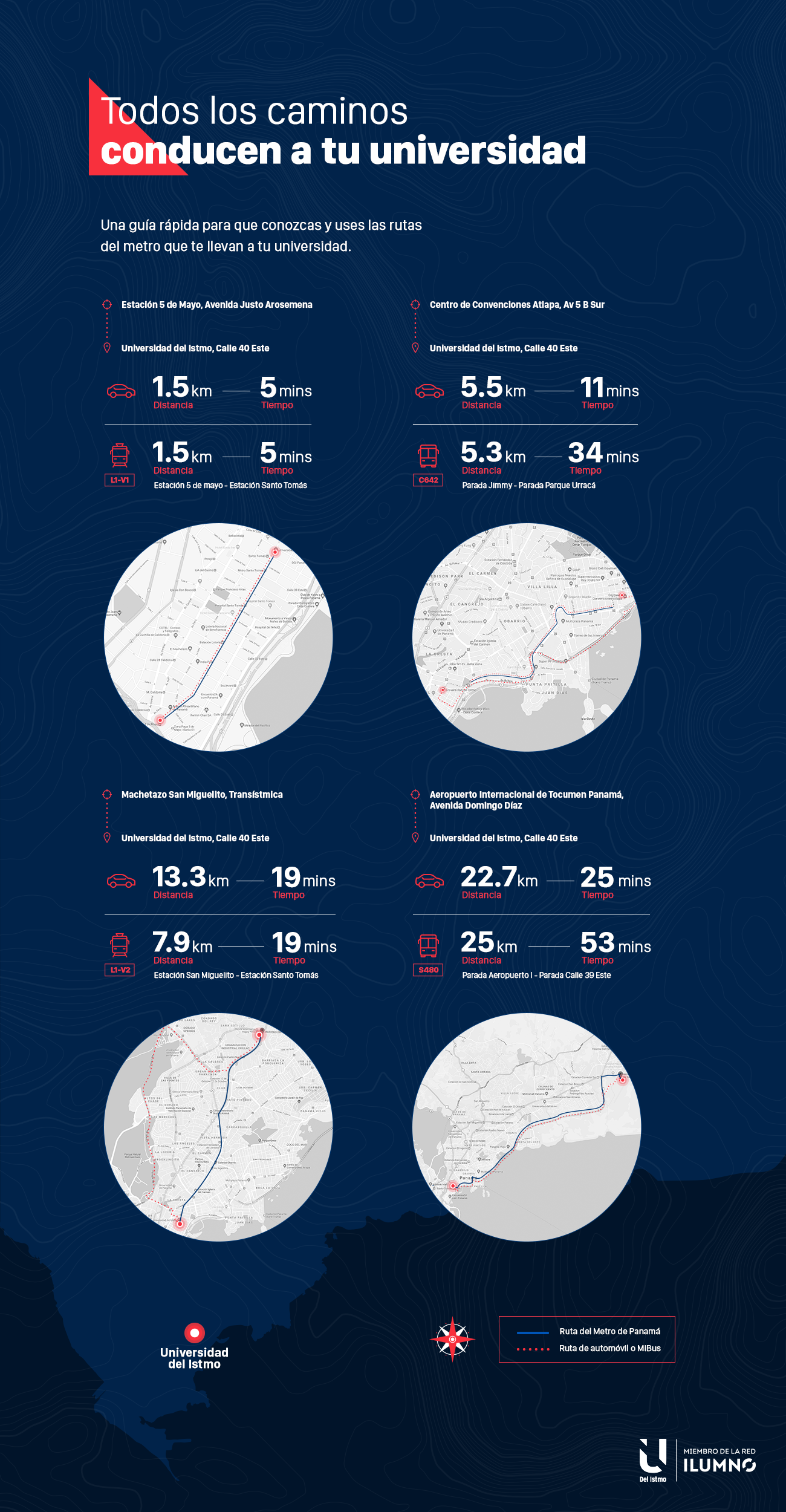 caminos conducen universidad infografia